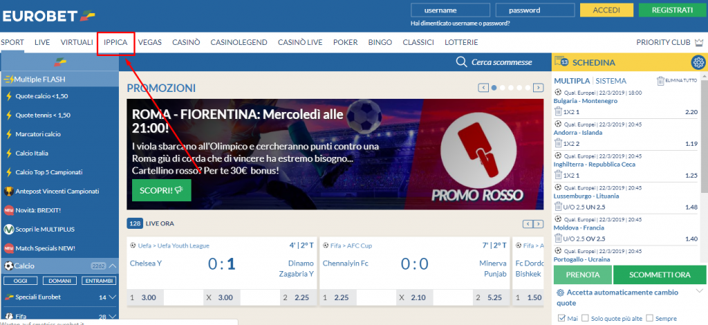 eurobet ippica